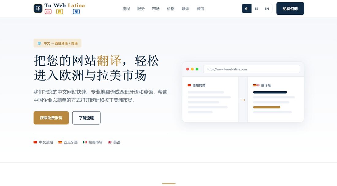 Portada de tuweblatina.com